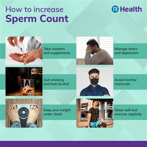 Low sperm count